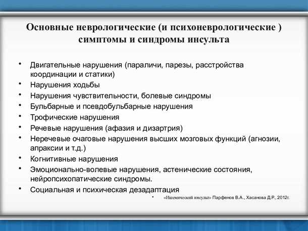  Влияние факторов на формирование сексуальной идентичности 