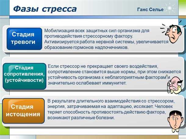 Практические советы и методики для управления стрессом и тревожностью