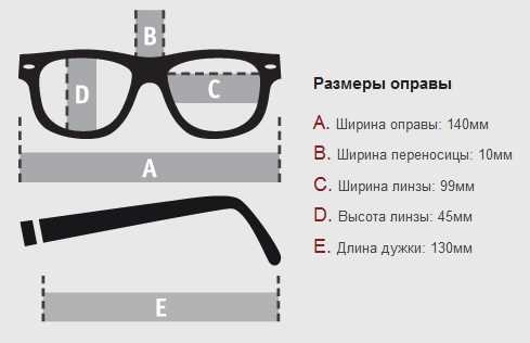 Инструменты для измерения ширины лица
