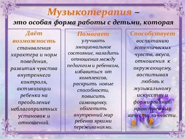 Роль ароматерапии и музыкотерапии в лечении психических расстройств.