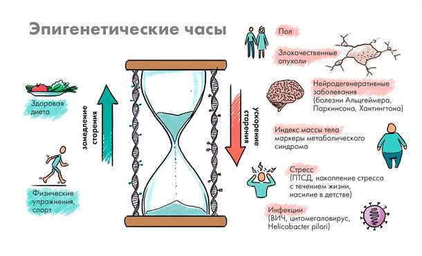 Влияние психических расстройств на жизнь человека