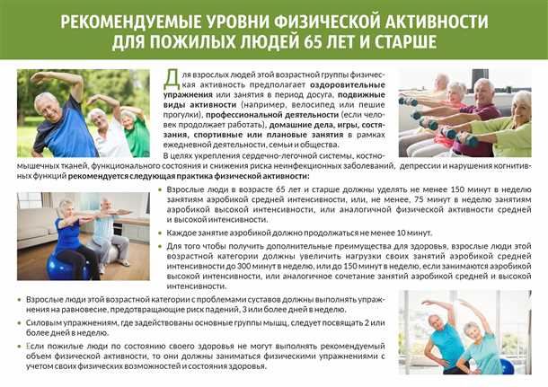 Восстановление координации движений