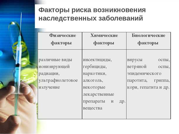 Роль генетических факторов в риске развития дегенеративных заболеваний.