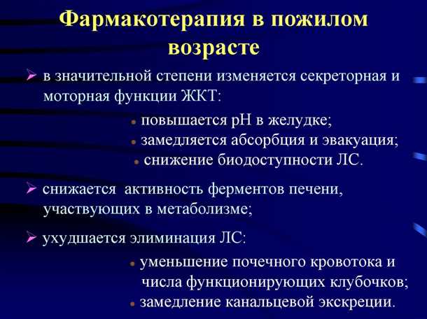 Регуляция активации микроглии через фармакотерапию
