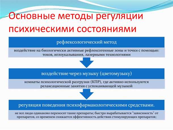 Оптимальные подходы к стимуляции нейрогенеза в повседневной жизни