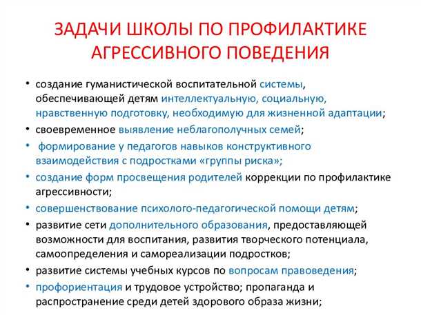 Влияние генетических факторов на проявление агрессии