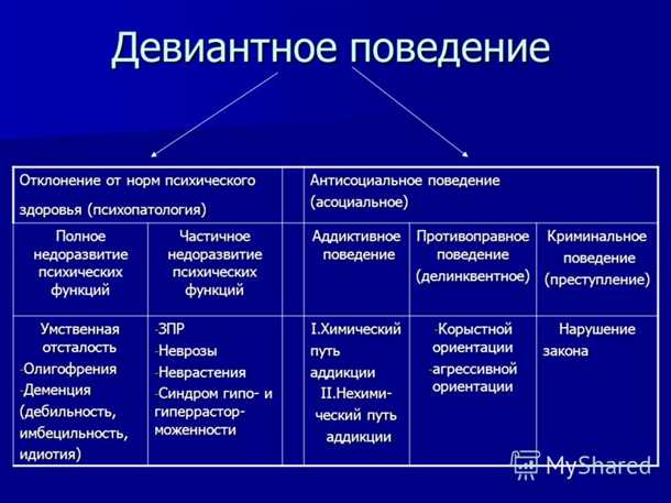 Влияние неврологических нарушений на эмпатию и способность сопереживания