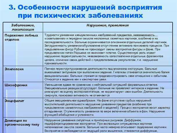 Влияние неврологических расстройств на физическую зависимость