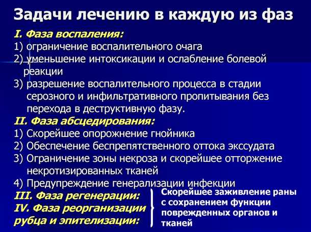 Влияние воспаления на разрушение миелина
