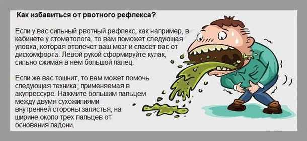 Методы управления рвотным рефлексом