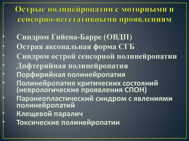 Клинические проявления