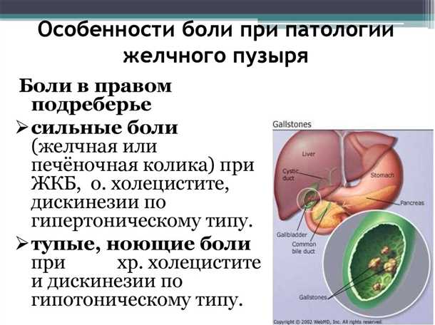 Ощутимые изменения мочевого пузыря