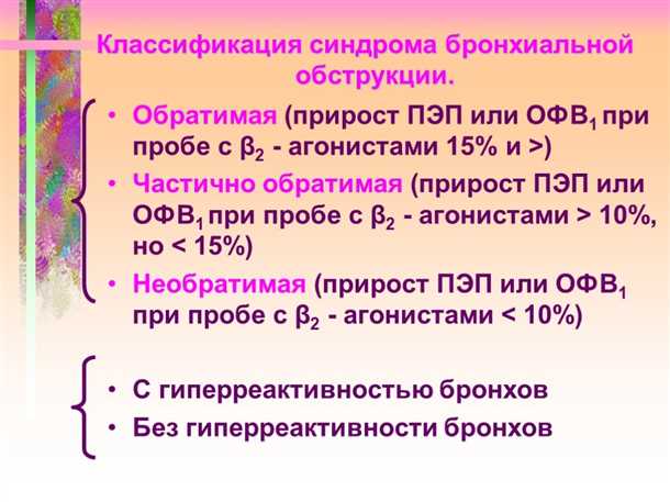 Как проявляется ограничение проходимости бронхов?