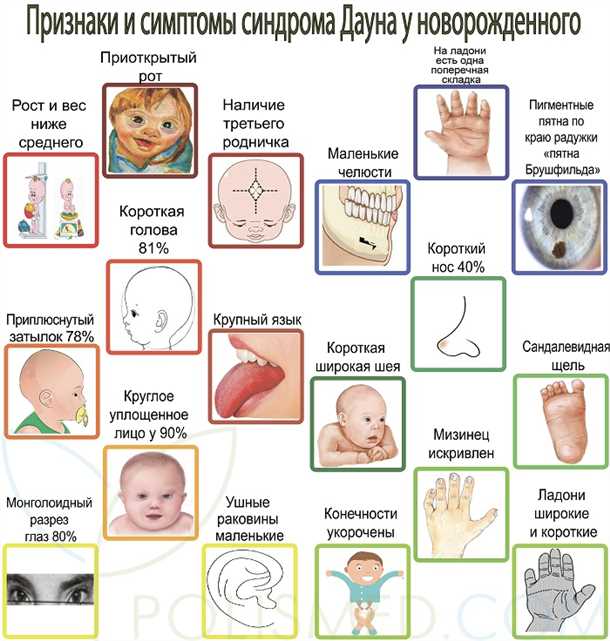 Распространенность и влияние на общество