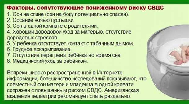 Опасности, связанные с сном