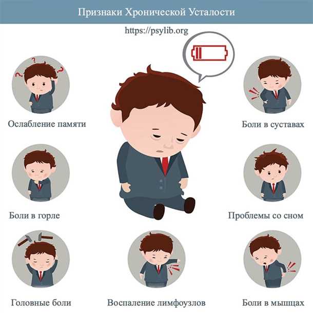 2. Новые методы лечения