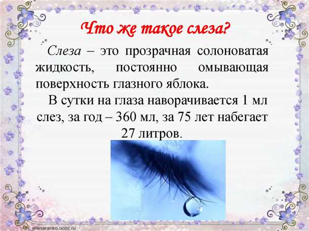 Смазка глаза