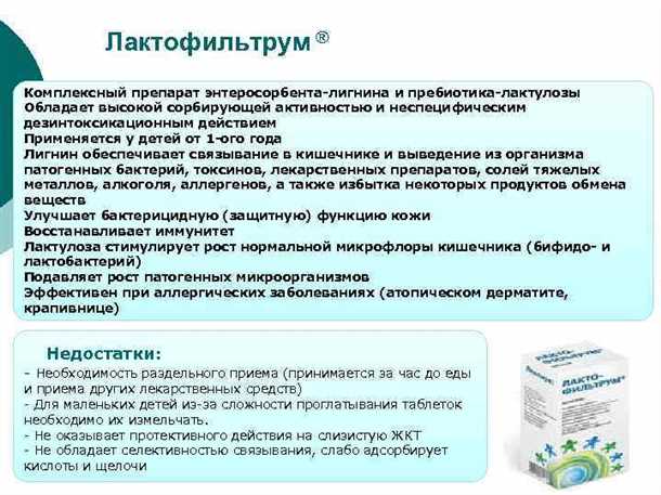Антибиотики