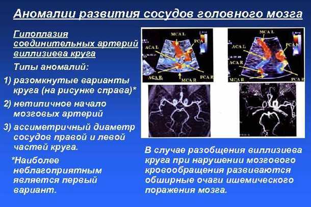 Важность диагностики