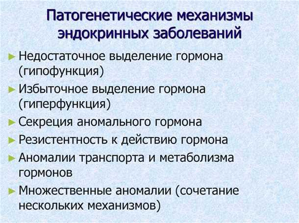 Сосудистые изменения при эндокринных расстройствах: механизмы и терапевтические подходы.