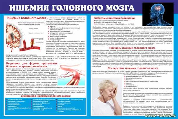 Лечение Ишемии мозга
