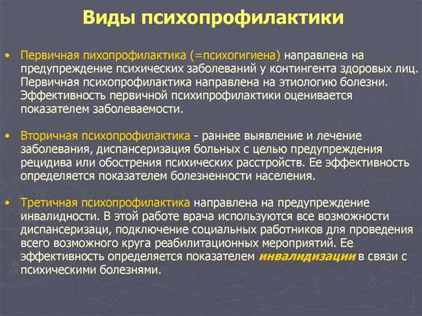 Сосудистые изменения при психических расстройствах: влияние и методы коррекции.