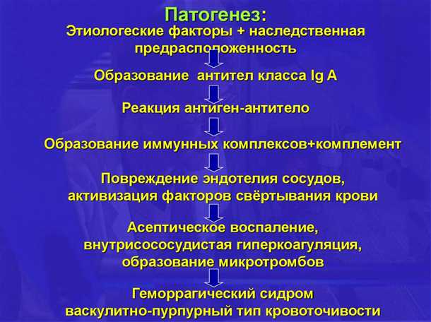Роль сосудистых факторов в развитии сенсорных нарушений у детей: механизмы возникновения