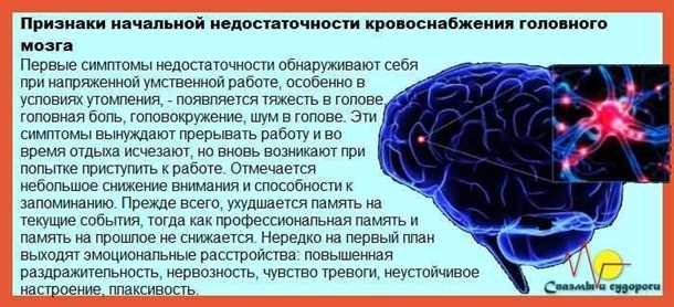 Факторы предикторы