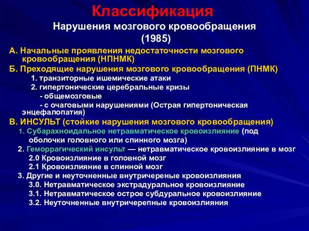 Роль электрофизиологических методов