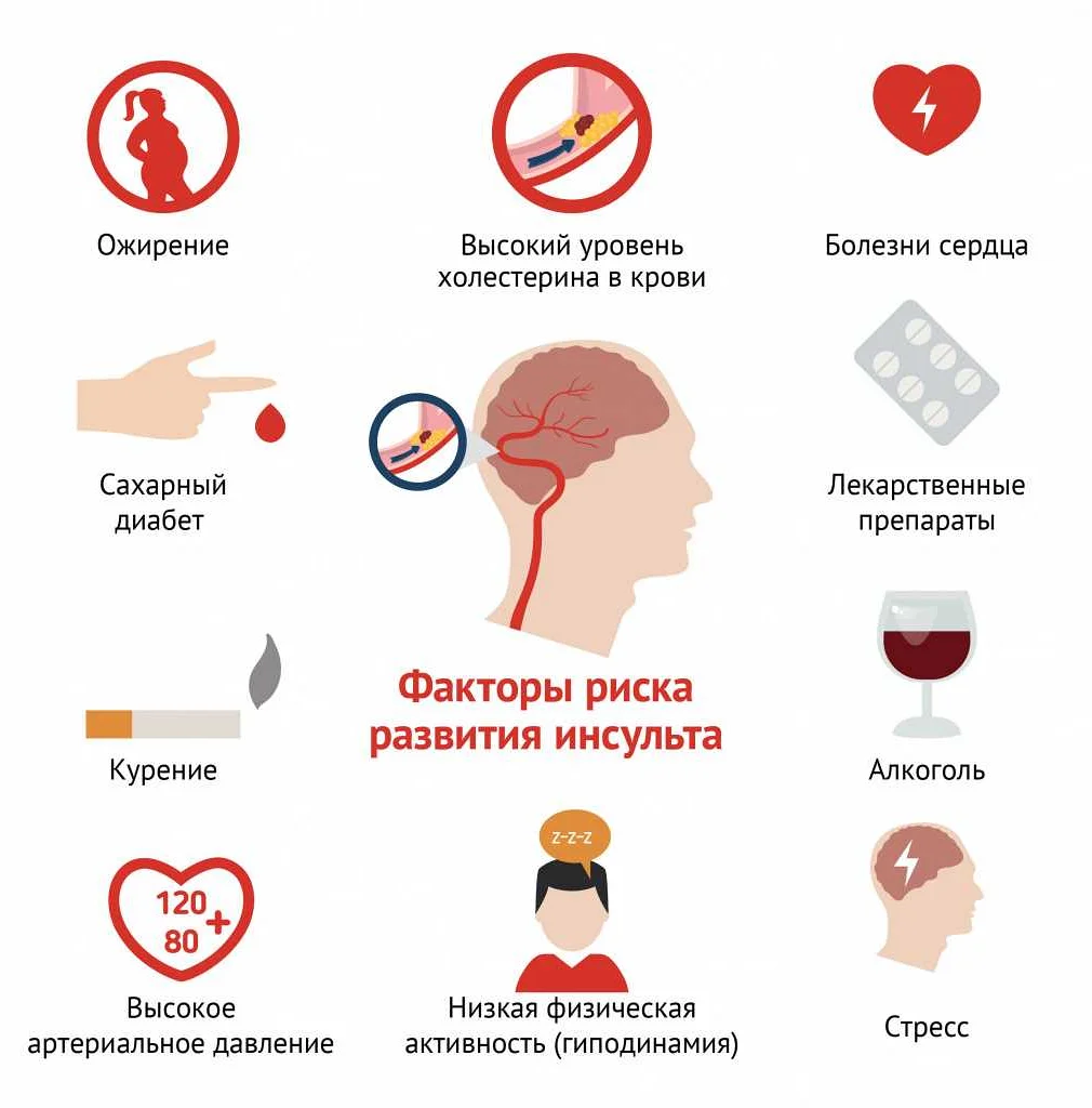 Мигрень: сосудистая аура и неприятные ощущения у юных людей