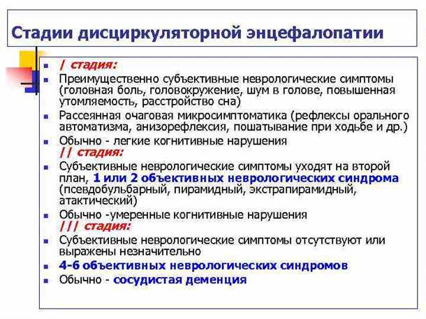 Сосудистые причины когнитивных расстройств у пожилых: диагностика и терапия.