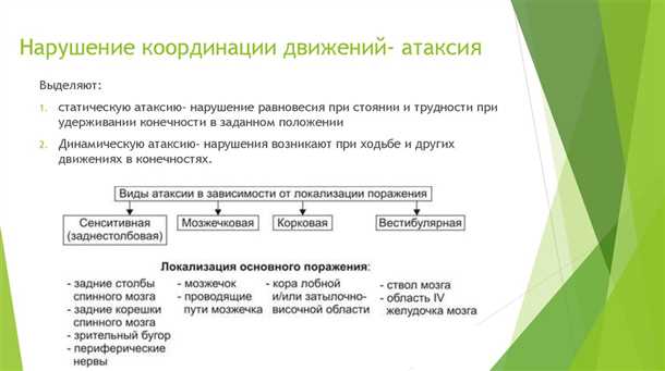 Психологическая поддержка и мотивация