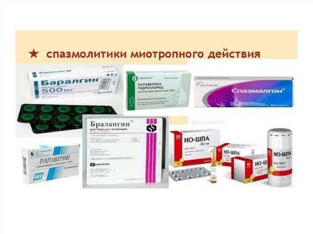 Популярные спазмолитики для кишечника: полный список