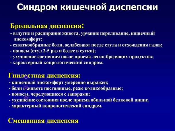 Методы лечения язвы желудка