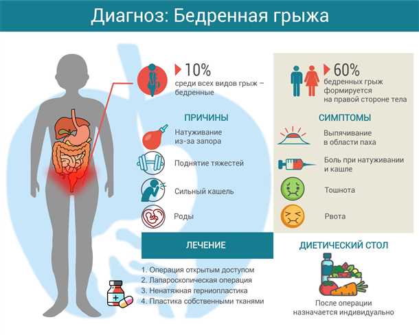 2. Рациональное питание