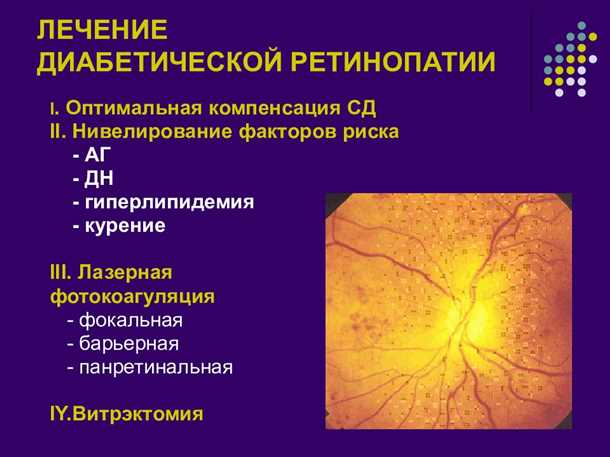 Симптомы продвинутой стадии: