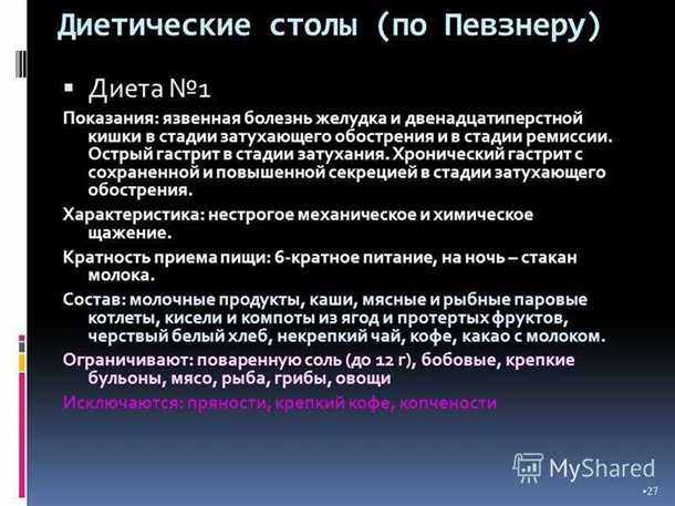 Пункт 7: Отзывы людей, использующих столы по певзнеру