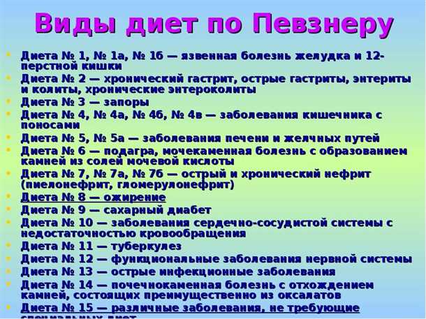 Пункт 8: Популярные вопросы о столах по певзнеру