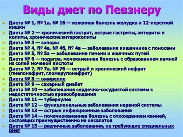 Отзыв от Екатерины: