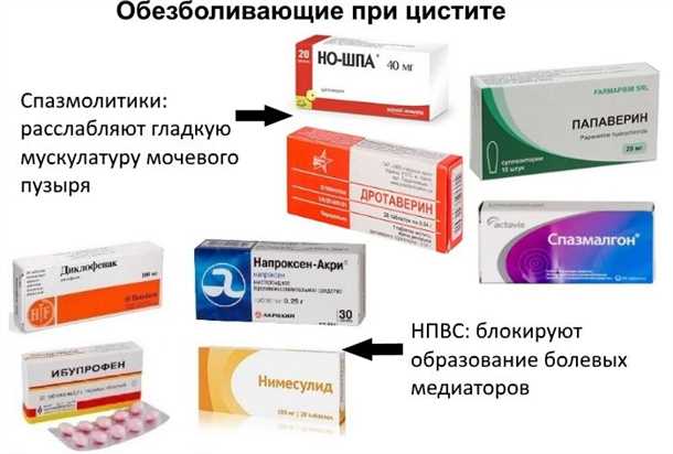 Предостережения при применении таблеток от боли в животе: