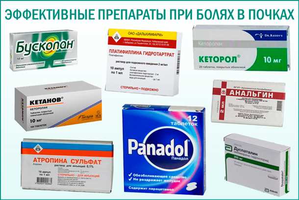 1. Симптомы и причины боли: