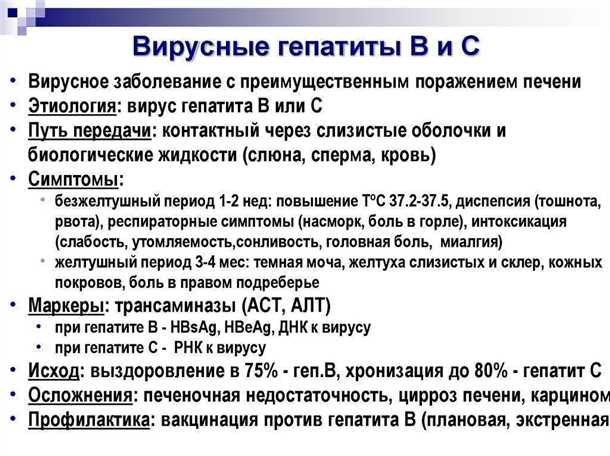 Важность консультации с врачом