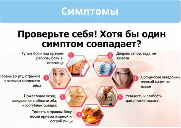 Использование таблицы