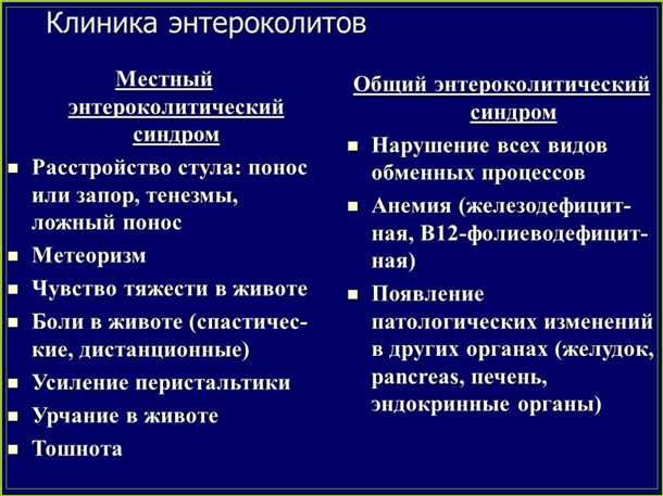 Важная информация о тенезмах кишечника