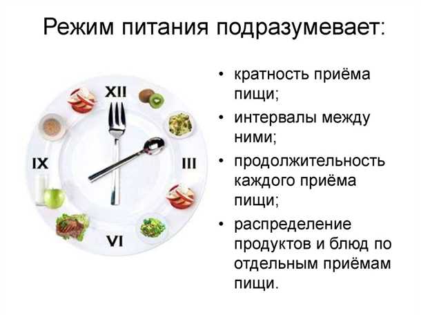 Описание теста и его цель