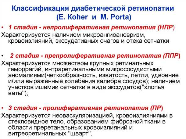 Проявления ПДР: