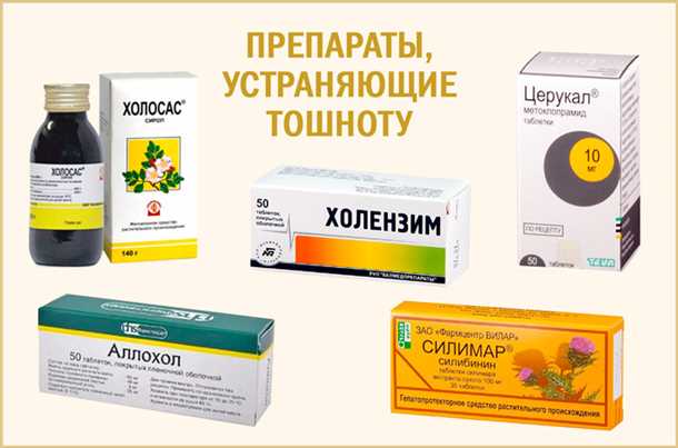 Препараты для снятия рвоты
