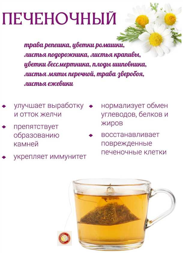 Противопоказания к использованию куркумы
