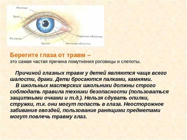 Классификация по степени тяжести травмы