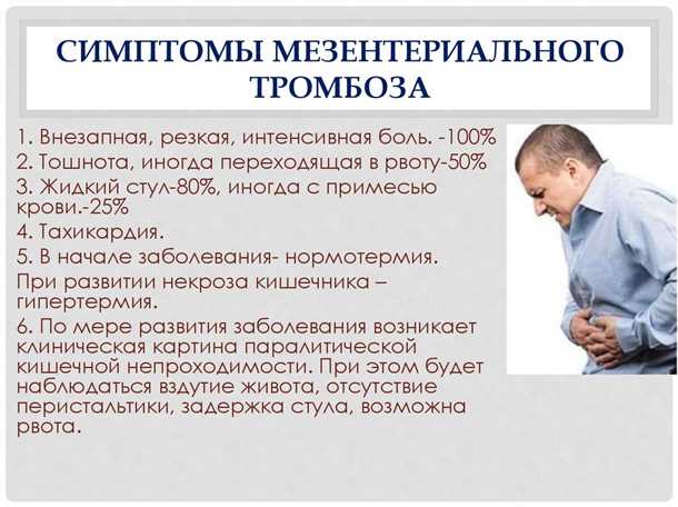 Тромбоз мезентериальных сосудов кишечника: причины и методы лечения